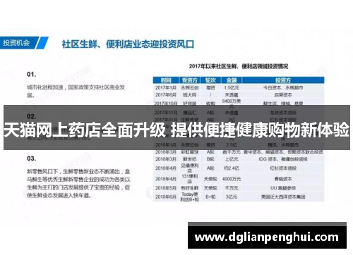 天猫网上药店全面升级 提供便捷健康购物新体验