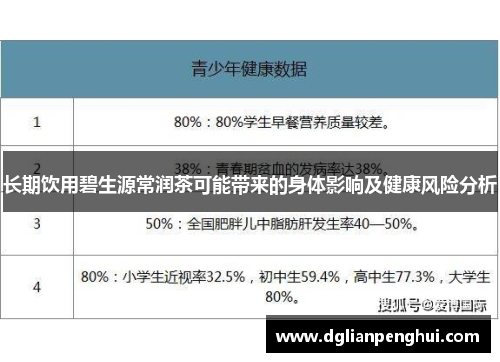 长期饮用碧生源常润茶可能带来的身体影响及健康风险分析
